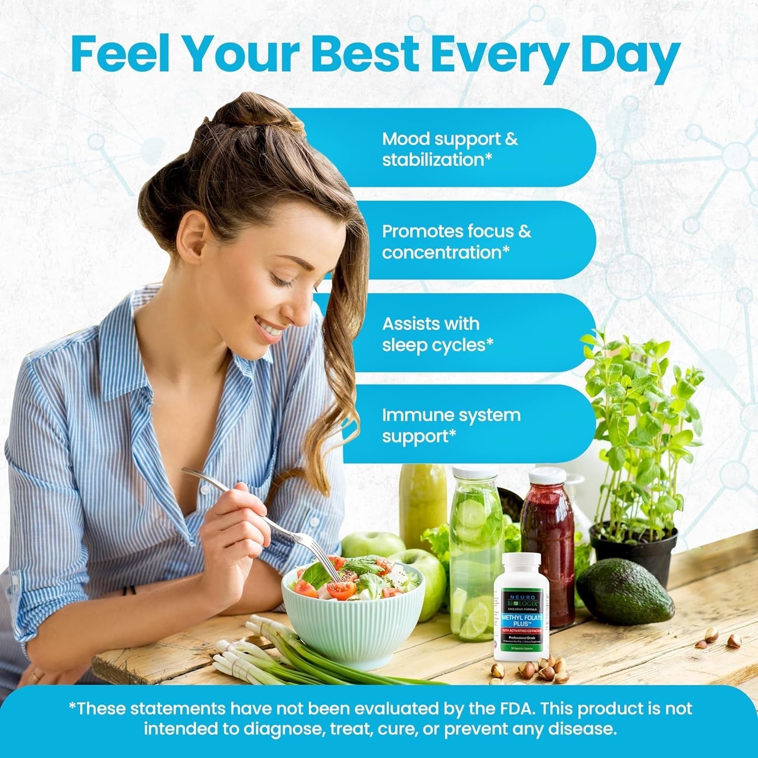 Methyl Folate plus - Advanced Blend of L-5-Methylfolate, Folinic Acid & B Vitamins for Methylation Support