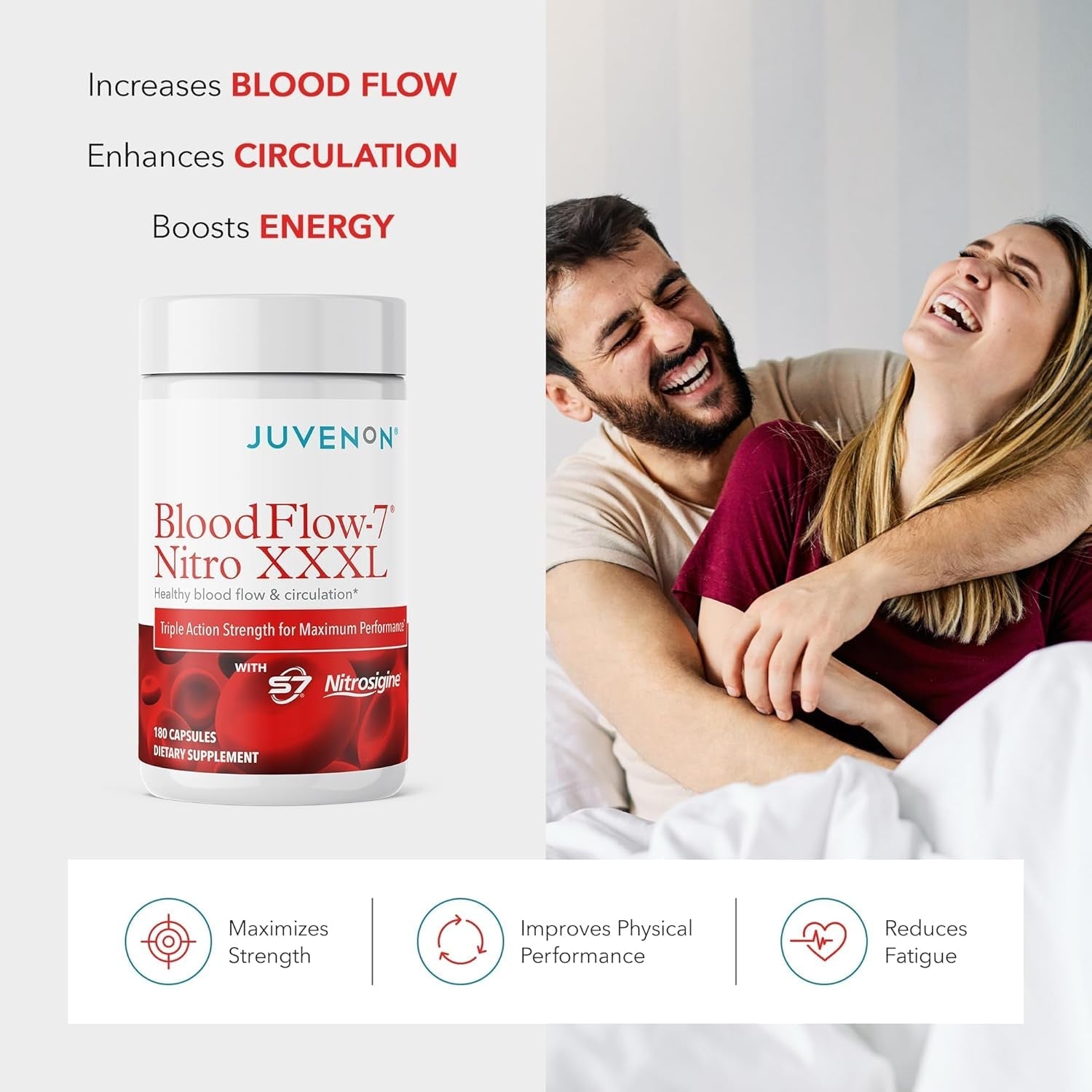 Juvenon Advanced Bloodflow-7 Nitro XXXL Support Supplement