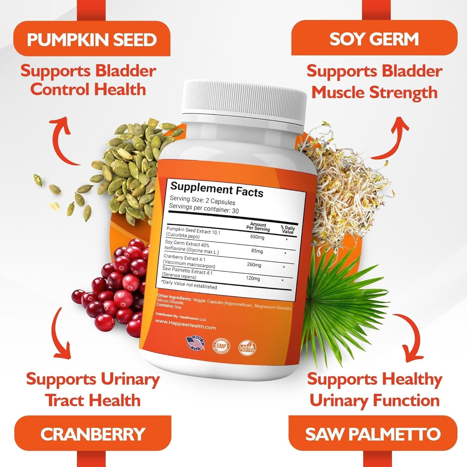 Bladder Control Supplement for Urinary Frequency, Leaks & Urgency - 60 Capsules