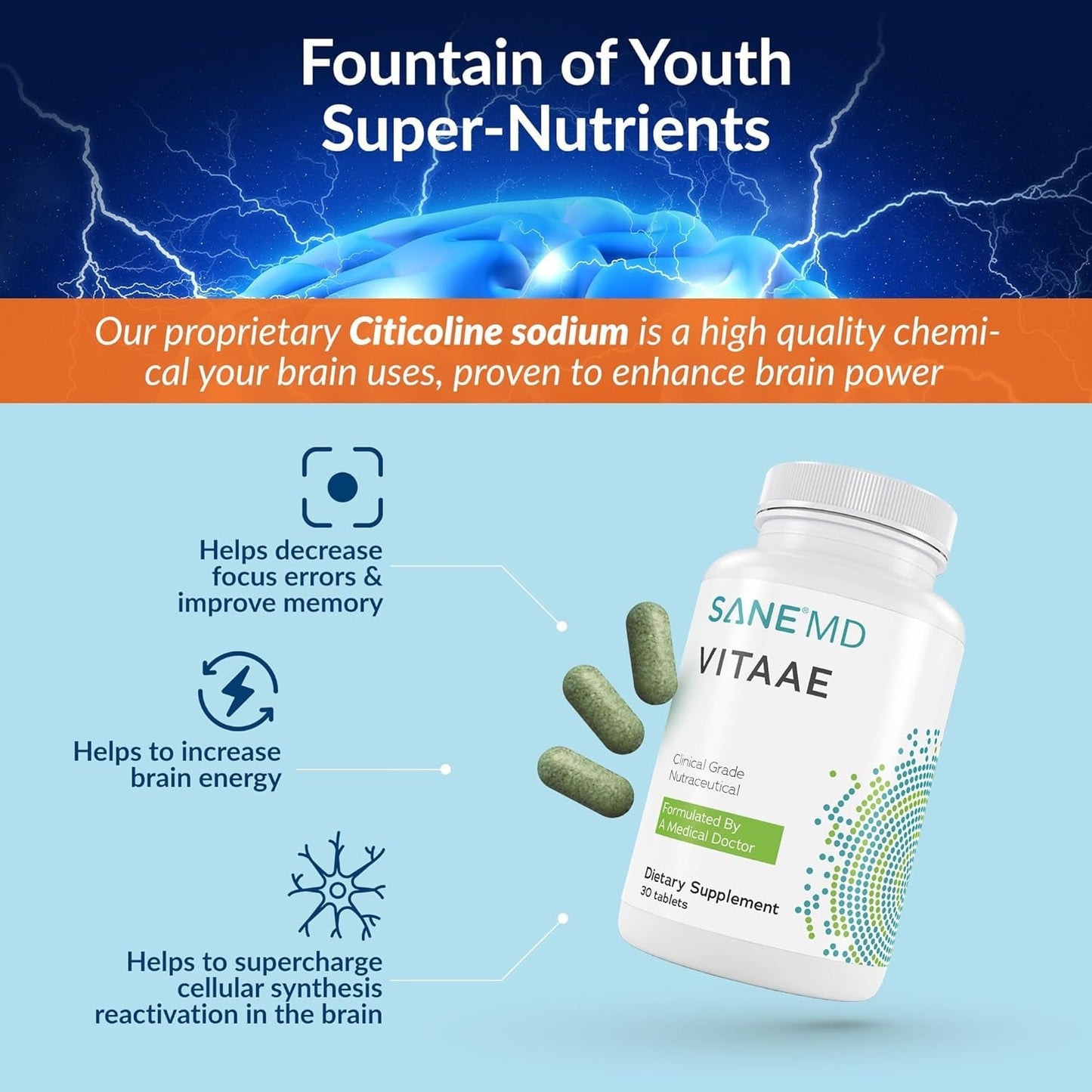 SANE MD Vitaae - Throat Phlegm, Coughing, and Brain Support - Citicoline Supplements for Respiratory, Throat, and Brain Health