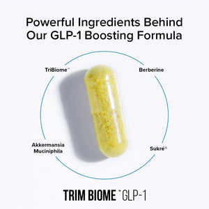 Inno Supps Trim Biome™ GLP-1 | Weight Loss Prebiotic + Probiotic + Postbiotic 30 Servings