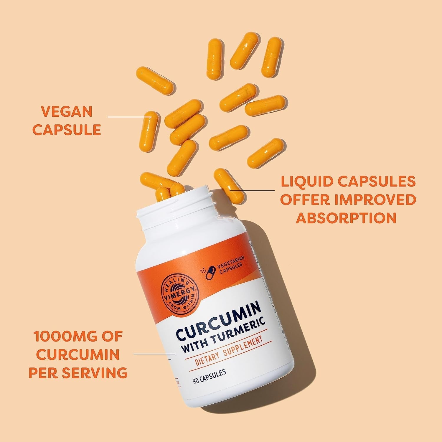 Vimergy Curcumin with Turmeric Capsules – Promotes Joint Health & Mobility* – Supports Memory & Brain Function* 90 Ct