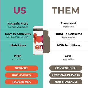 ENOF Organic Fruit & Vegetable Powder Supplement Kids & Adults, 10 Clean Ingredients, 1 Month Supply