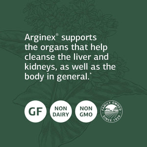 Standard Process Inc. Arginex - Whole Food Formula for Body Cleanse Organs  90 Tablets