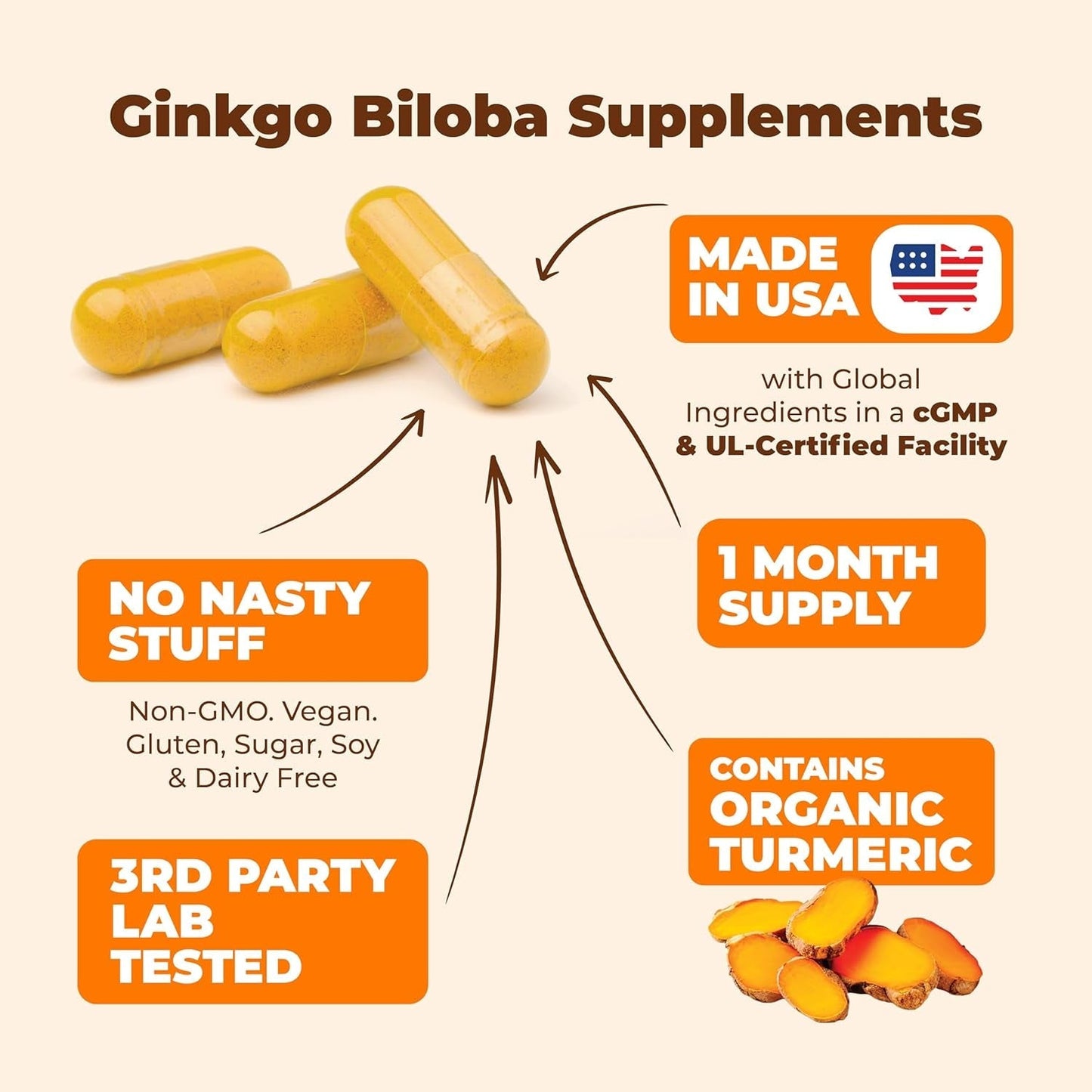Turmeric Curcumin with Black Pepper and Ginkgo Biloba Supplements to Aid Joint Health, Brain Clarity. 60 Caps