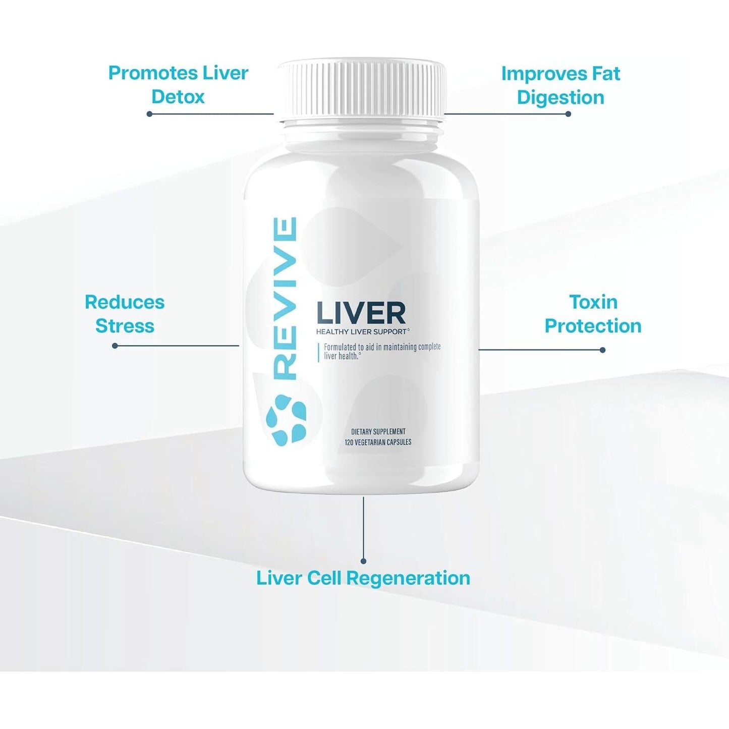 Revive MD Natural Liver Cleanse, Detox, & Repair Pills, Liver Health Support Formula - 120 Capsules