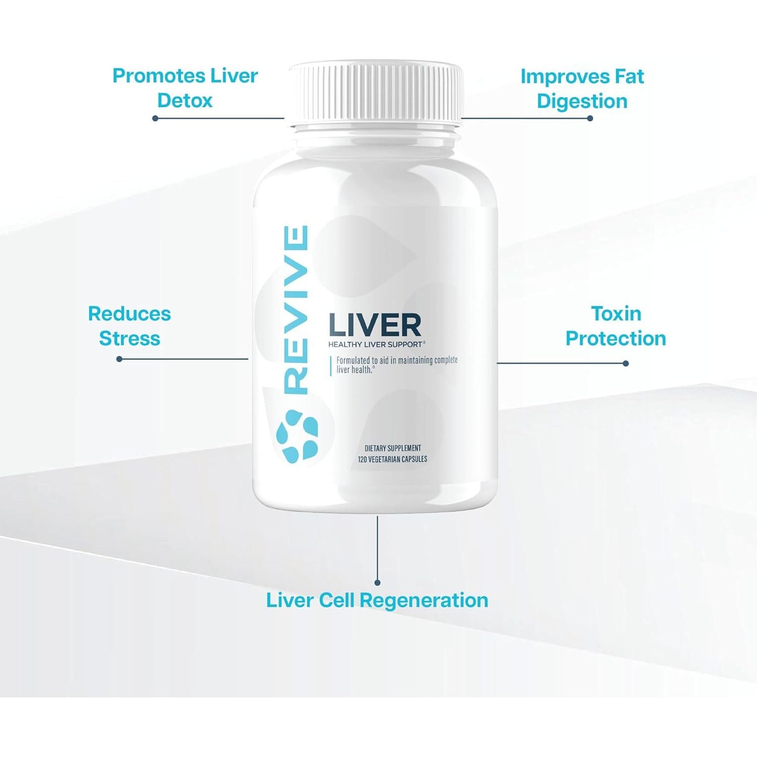 Revive MD Natural Liver Cleanse, Detox, & Repair Pills, Liver Health Support Formula - 120 Capsules
