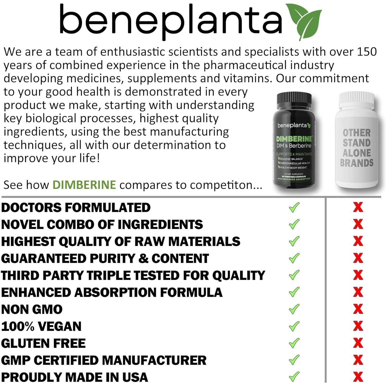 DIM & Berberine, High Purity Enhanced Absorption Formula - 60 Capsules