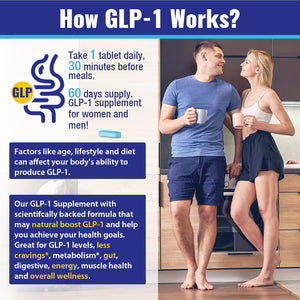 GLP-1 Supplement for Women & Men, Natural GLP-1 Support - 60 Count