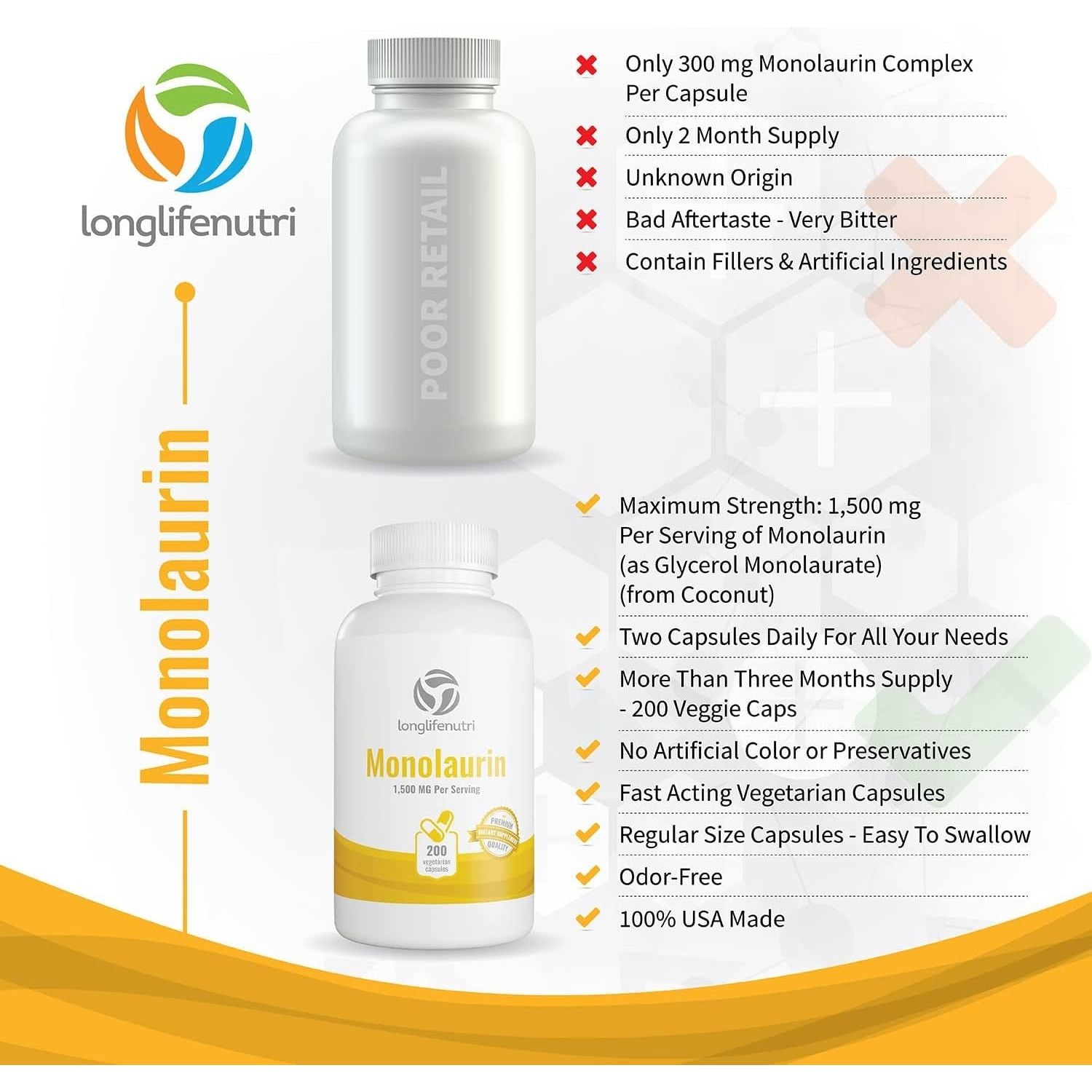 Monolaurin Supplement 1500Mg - Immune System and Natural Digestion Support 200 Capsules