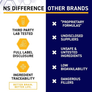 NATURAL STACKS Smart Caffeine Pills - 100Mg Caffeine + 200Mg L-Theanine Supplement 60 Capsules