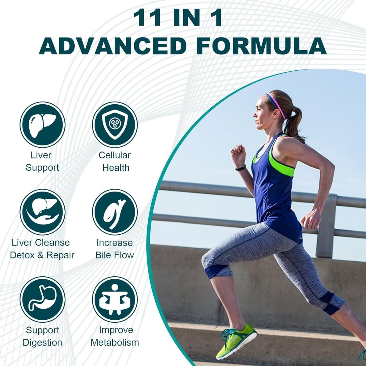 2200MG TUDCA Liver Supplements - Bile Salts Supplement Complex for Liver Detox & Cleanse 180 Capsules - Suppviv