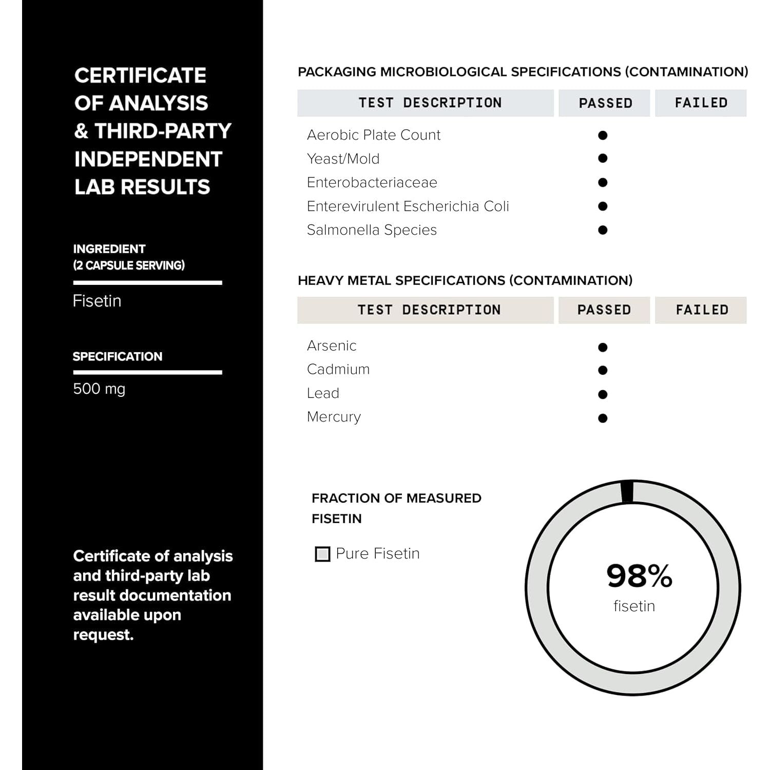 Toniiq Ultra High Purity Fisetin 500Mg - Third-Party Tested Senolytic Supplements for Aging Support - 60 Capsules