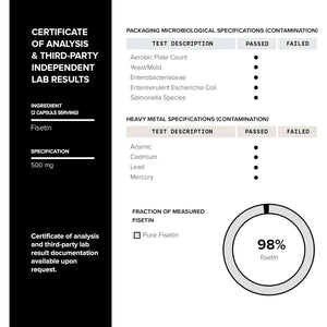 Toniiq Ultra High Purity Fisetin 500Mg - Third-Party Tested Senolytic Supplements for Aging Support - 60 Capsules