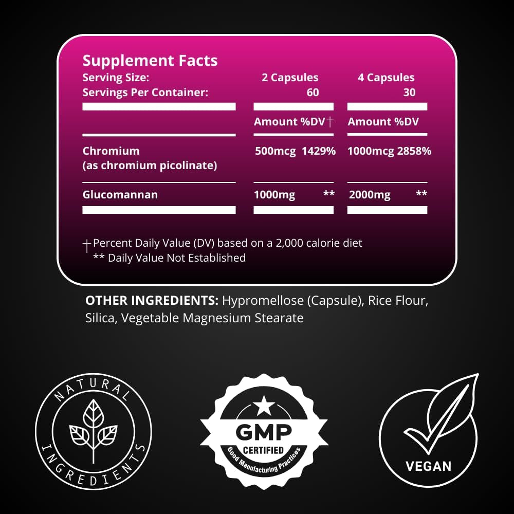 UNALTERED Appetite Suppressant for Women - Helps Manage Cravings, Promotes Fullness, & Supports Weight Loss - 120 Capsules