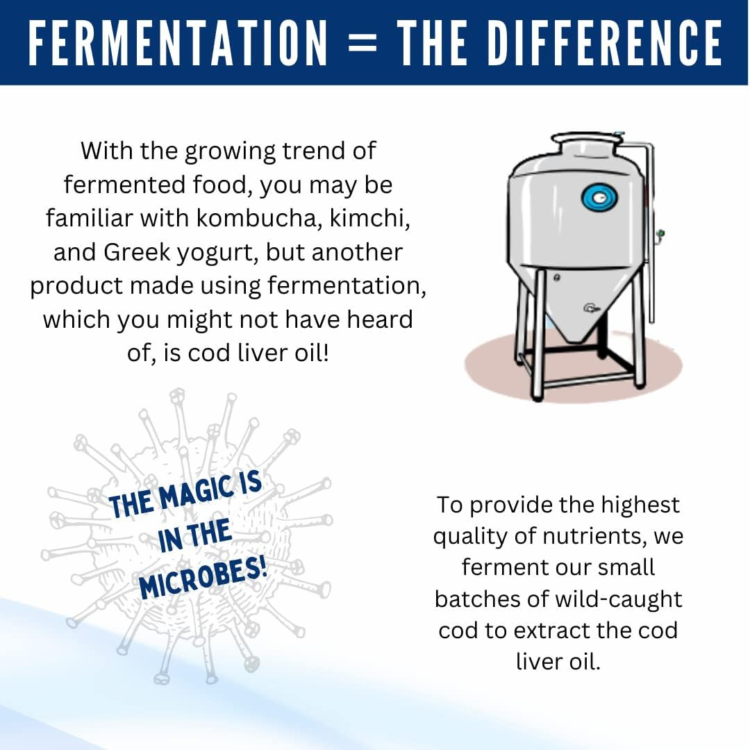 Green Pasture Fermented Cod Liver Oil -Non-Gelatin 120 Capsules