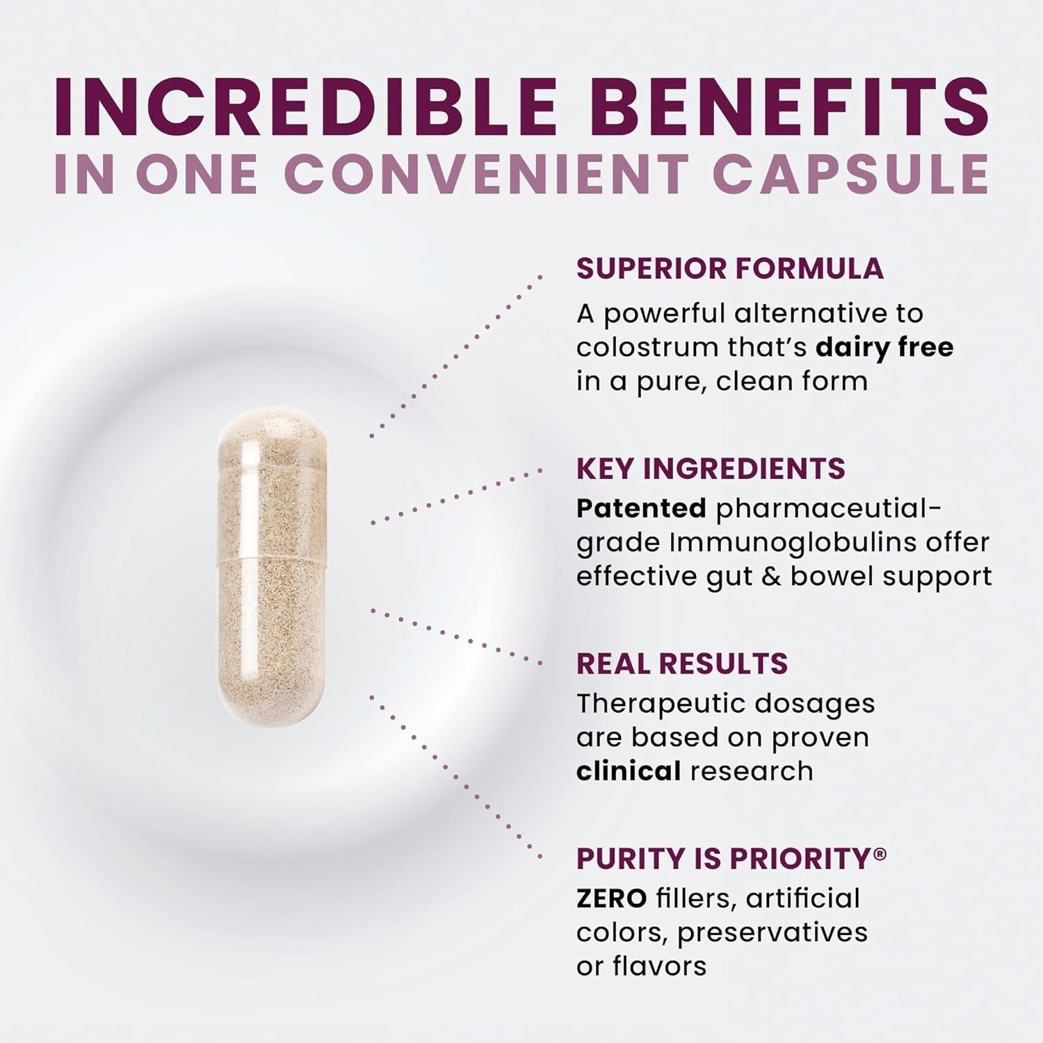 Pure Therapro Rx Elite Igg Immunoglobulin Supplement | 1100+ Mg (120 Capsules)