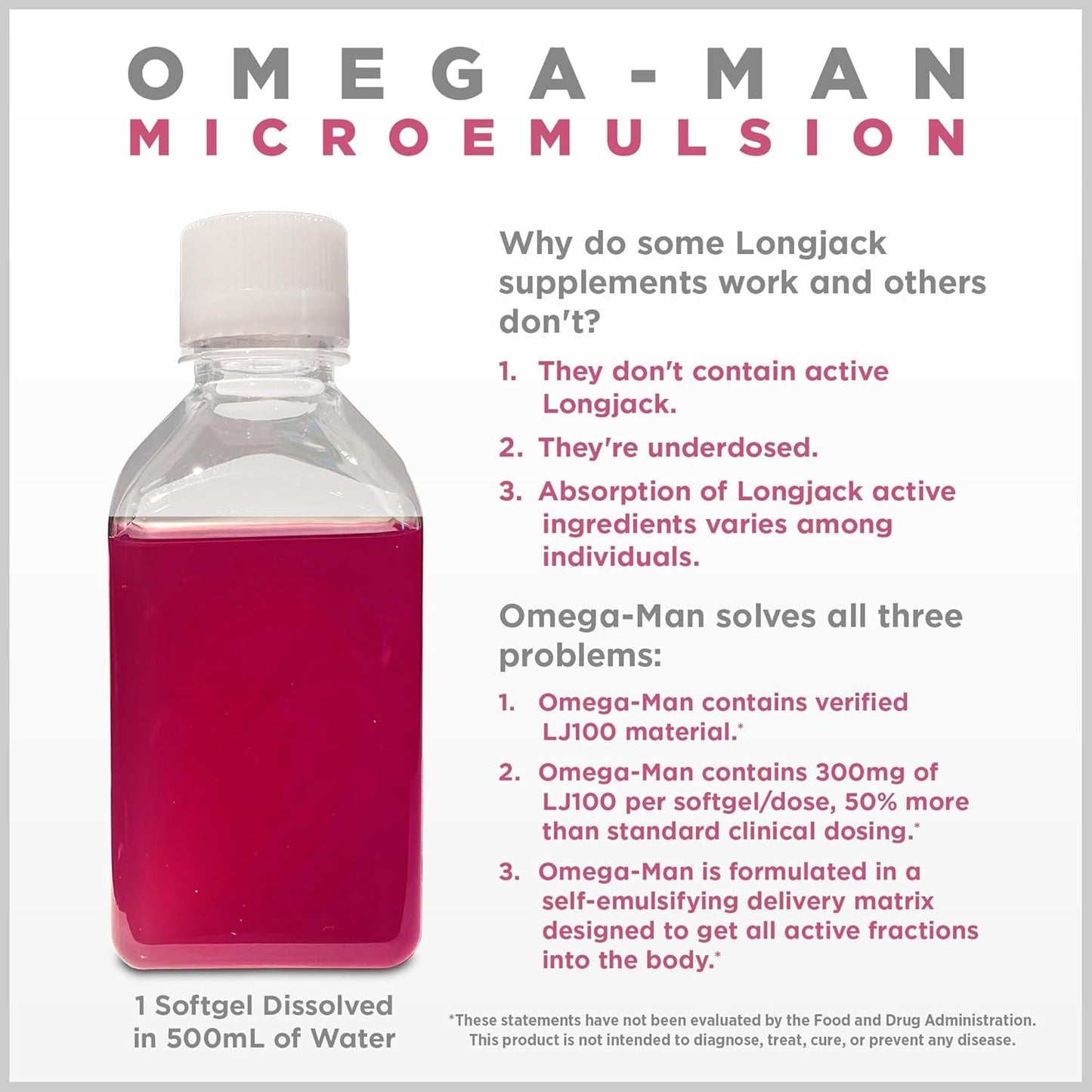 Omega-Man 300Mg LJ100 – Elevates Free Testosterone with Enhanced Absorption - 30 Softgels