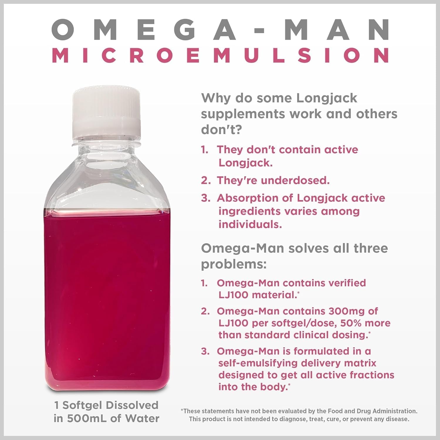 Omega-Man 300Mg LJ100 – Elevates Free Testosterone with Enhanced Absorption - 30 Softgels