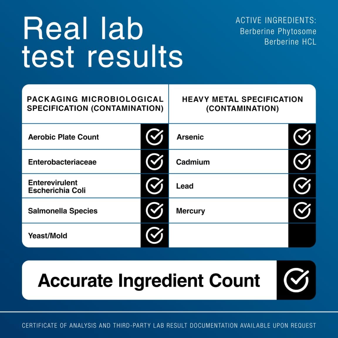 Ultimate Berberine Phytosome for Healthy Weight Management for Metabolism, Gut Health, Immunity & Cholesterol Support
