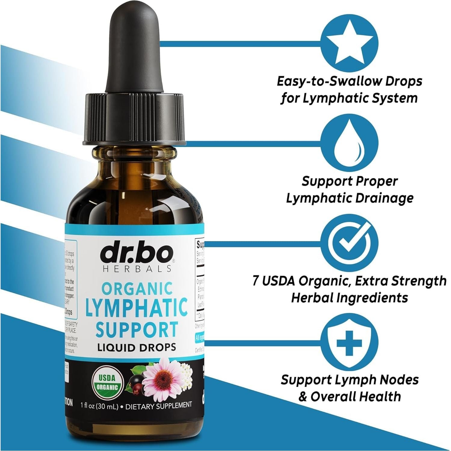 Lymphatic Drainage Supplements Drops for Lymph System Support Supplement (1Oz )