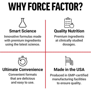 Force Factor Caffeine Pills 200Mg to Boost Energy, Focus, Strength, and Performance 100 Tablets