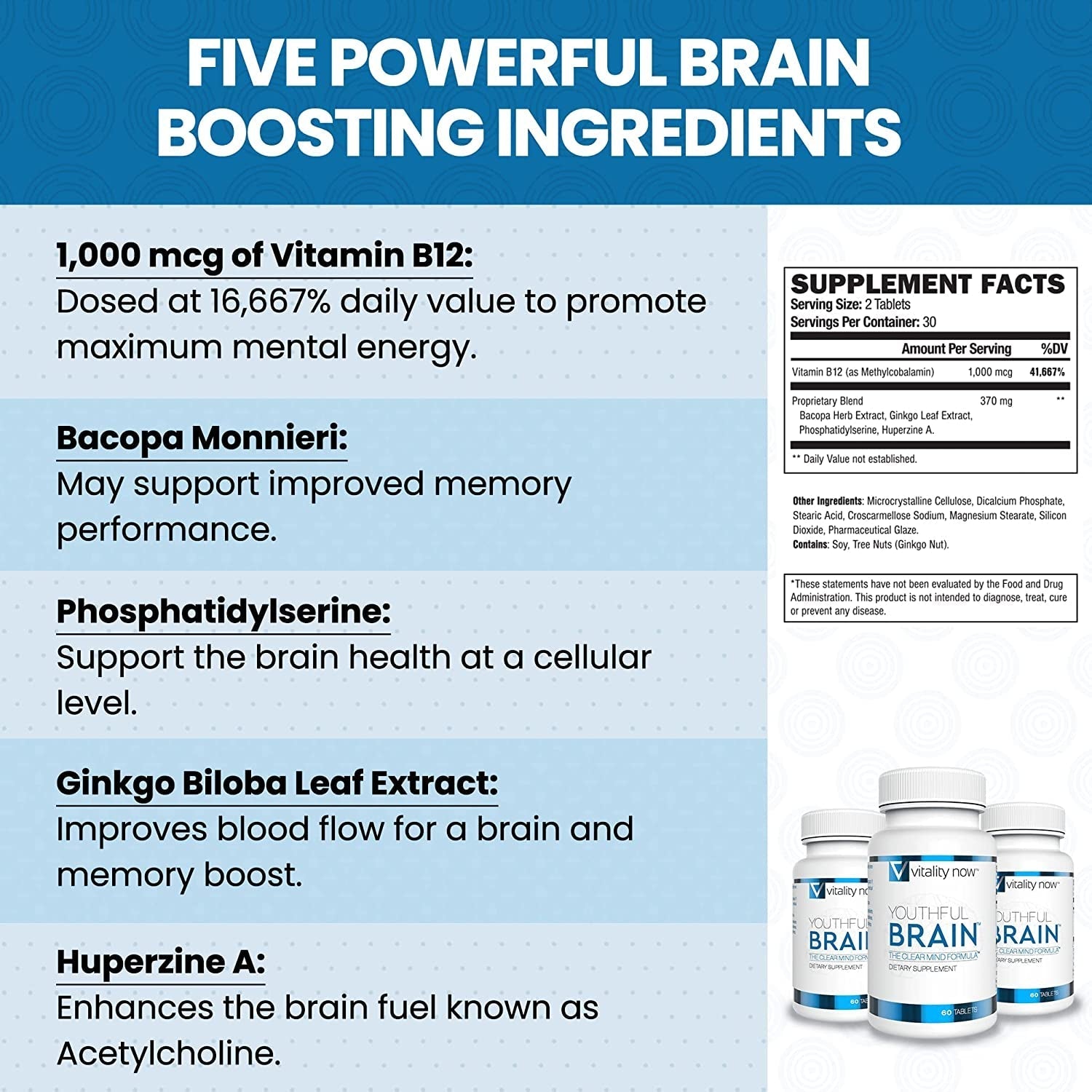 Youthful Brain | Memory & Brain Health Support Supplement - 30-Day Supply (60 Count)