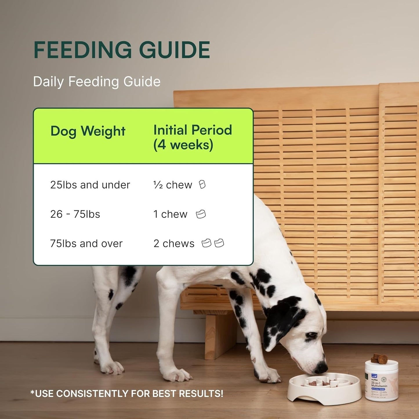 Wuffes 23-In-1 Chewable Dog Multivitamin&Supplements - 30 Soft Chews (23-In-1)