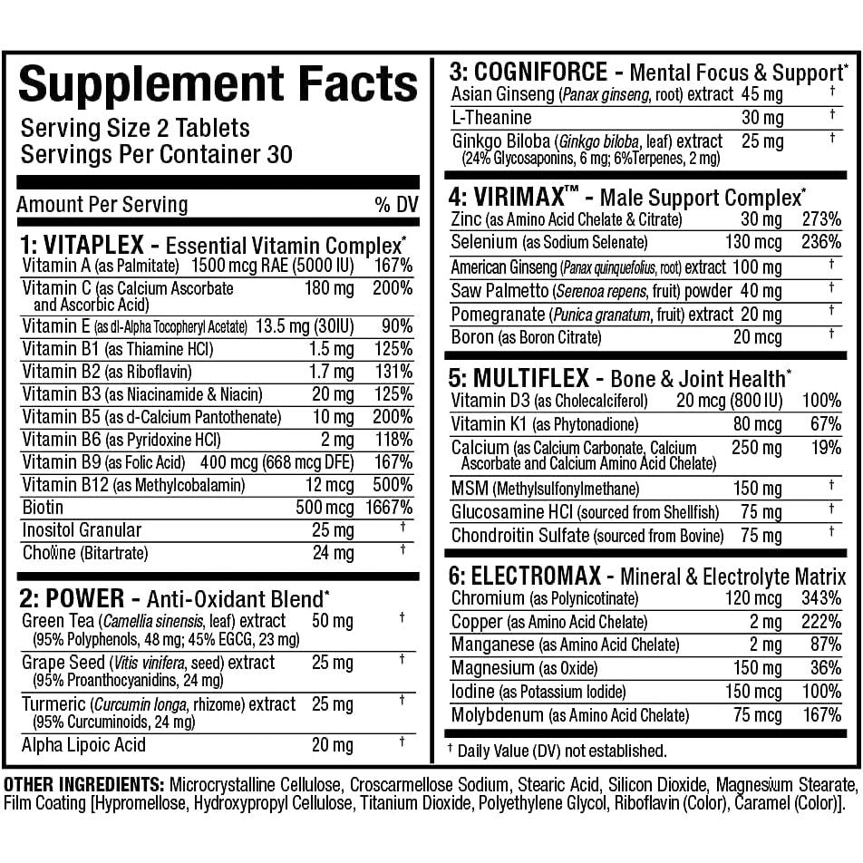 ALLMAX Nutrition - Vitaform - Multi-Vitamin for Men, 60 Tablets (Pack of 1)