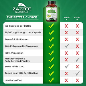 Zazzee Extra Strength Citrus Bergamot 25:1 Extract, 1200 Mg Per, 40% Polyphenolic Flavanones, 150 Vegan Capsules Made in the USA