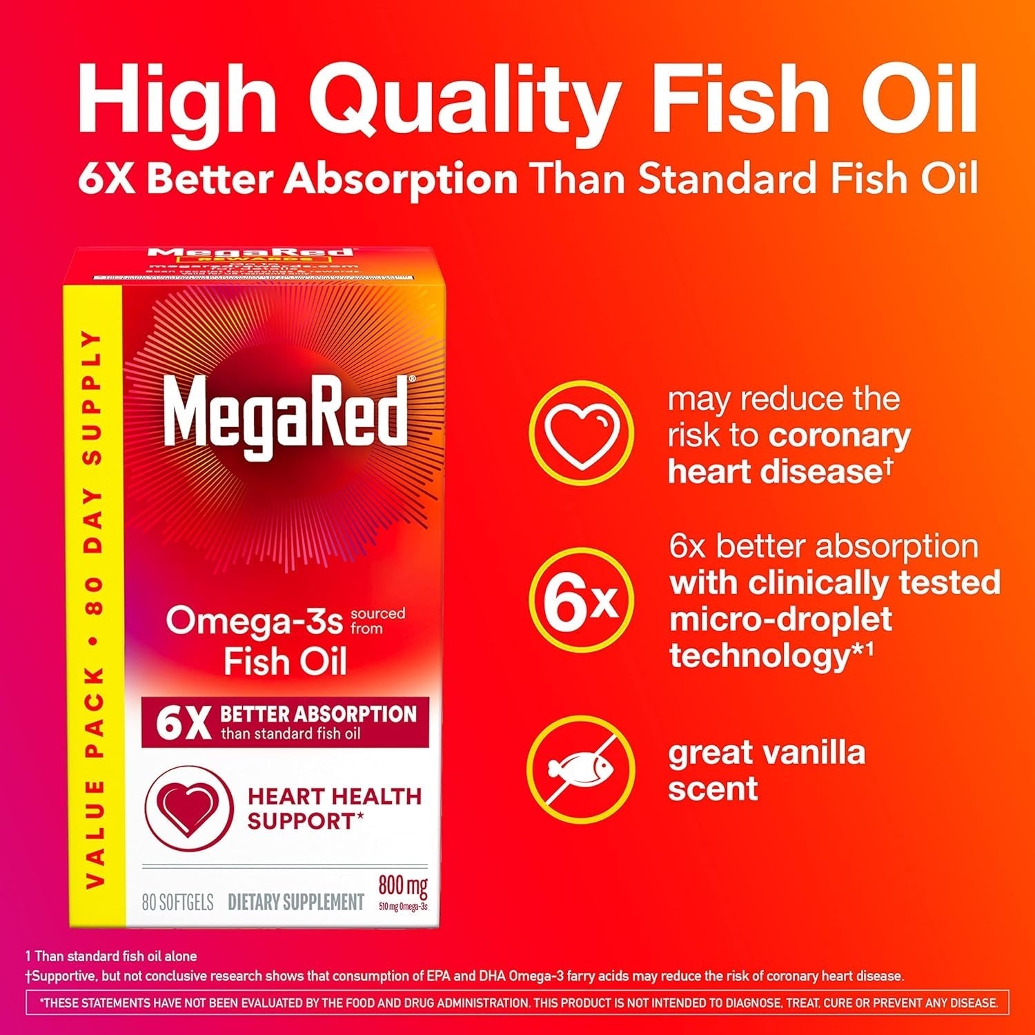 Megared Advanced 6X Absorption Softgels - Omega-3 Fish Oil Supplement 800Mg (80 Count)