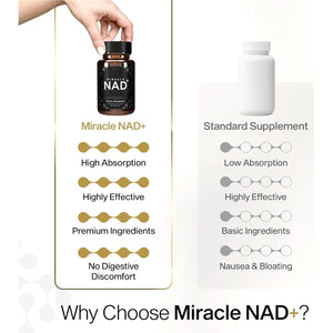 Miracle NAD with Urolithin a Supplement , Trans Resveratrol - Healthy-Aging, Cellular Energy & Repair - 60 Capsules