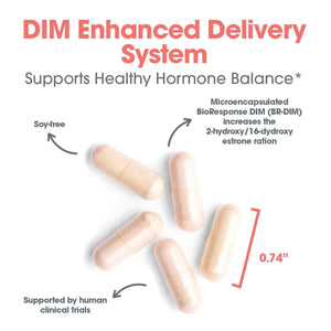 Allergy Research Group DIM -  Hormone Balance for Women, Estrogen Metabolism, PMS Support 120 Count.