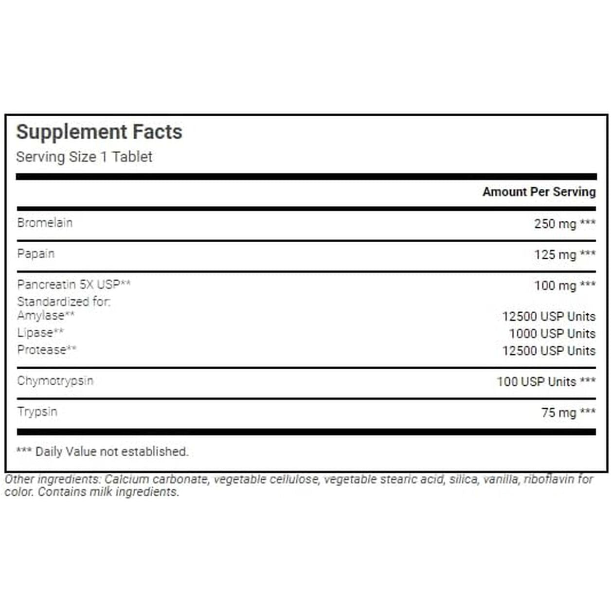Proteolytic Enzymes | Bromelain Papain Pancreatin Trypsin 550 Mg Total with Standardized Amylase, Lipase, and Protease, 100 Tablets
