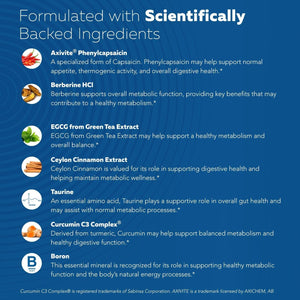 Triquetra Health Glp-Activate | Hunger & Metabolism Support - Support GLP1 Naturally  90 Servings