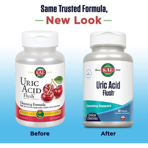 KAL Uric Acid Flush, Joint Health Supplement with Tart Cherry Extract, Celery Seed and Turmeric Extract 30 Servings