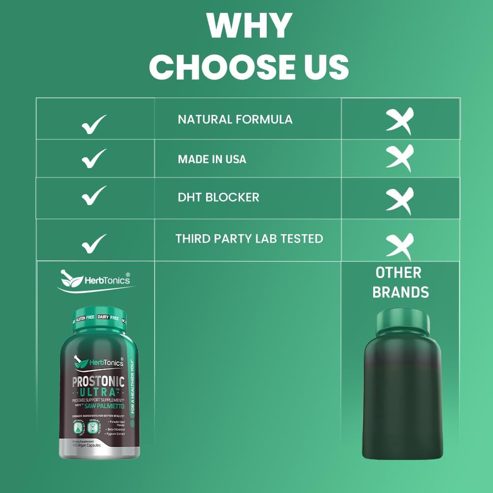 Herbtonics Prostate Support Supplement for Men'S Health - Promotes Prostate Health & Less Urination - 120 Capsules