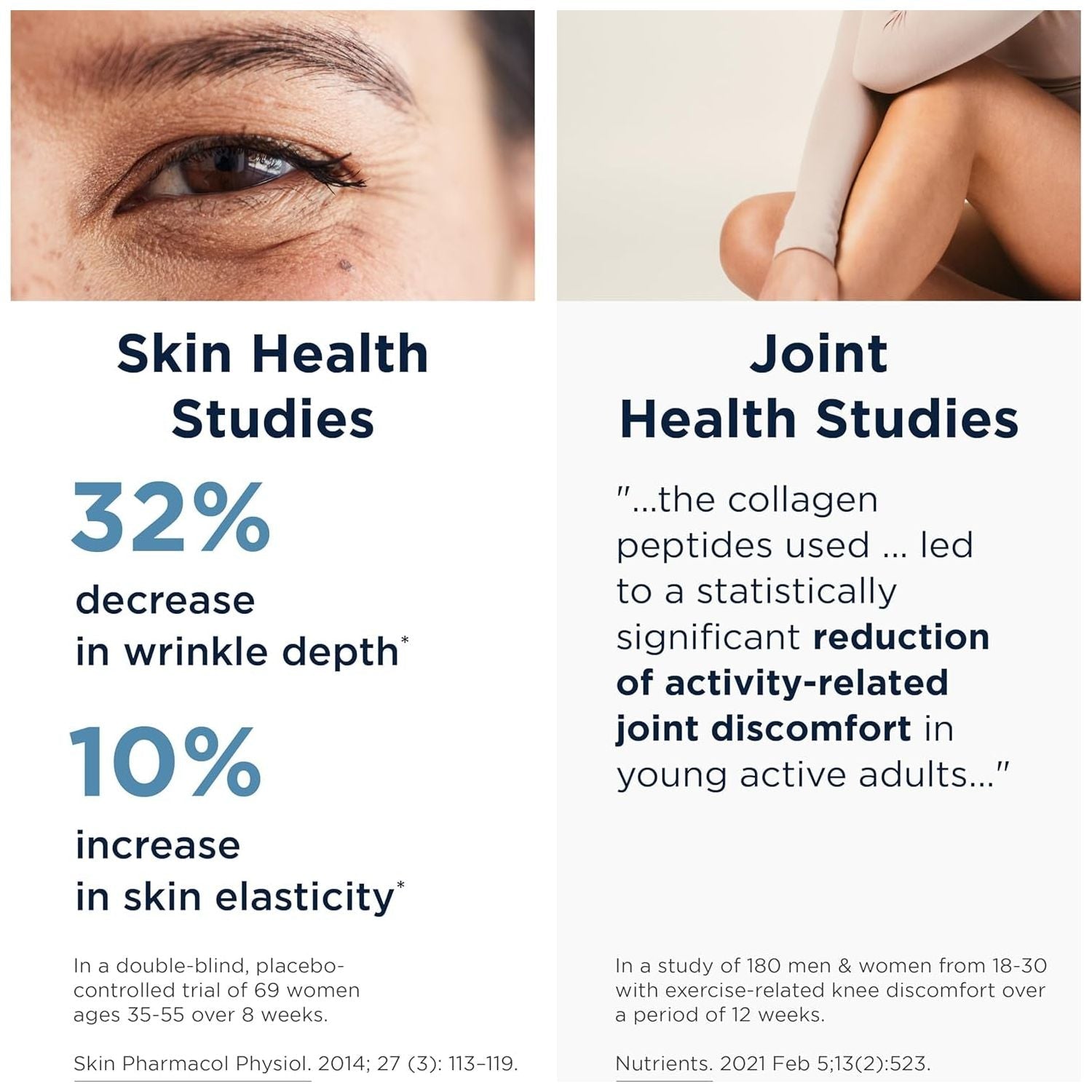 Designs for Health Whole Body Collagen Powder for Skin, Joint + Bone Health (30 Servings)