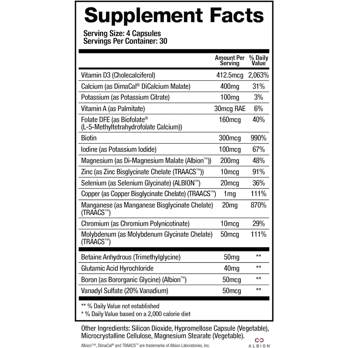 Biomatrix Mineral Supplement, Chelated Minerals | Iron-Free, Calcium, Magnesium, Copper, Zinc, Vitamin D, Iodine 30-Day Supply
