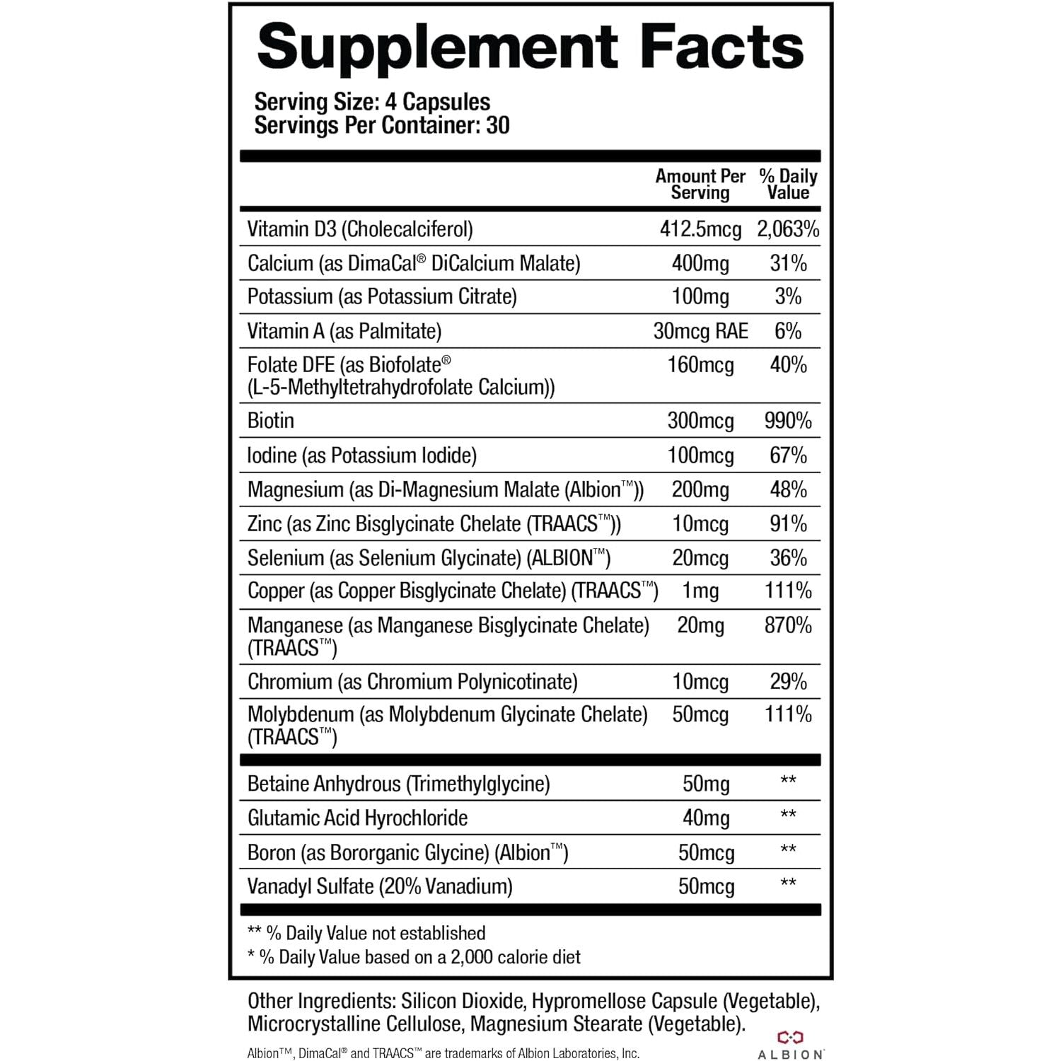 Biomatrix Mineral Supplement, Chelated Minerals | Iron-Free, Calcium, Magnesium, Copper, Zinc, Vitamin D, Iodine 30-Day Supply