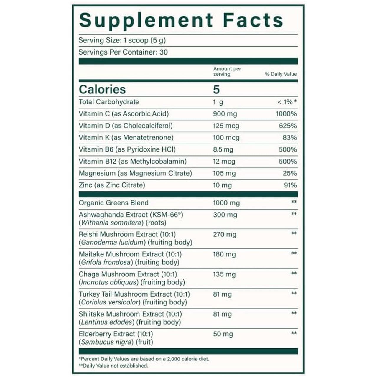 Beam Superfood Supplement for Gut Health,  Daily Detox & Immune Support - 30 Servings