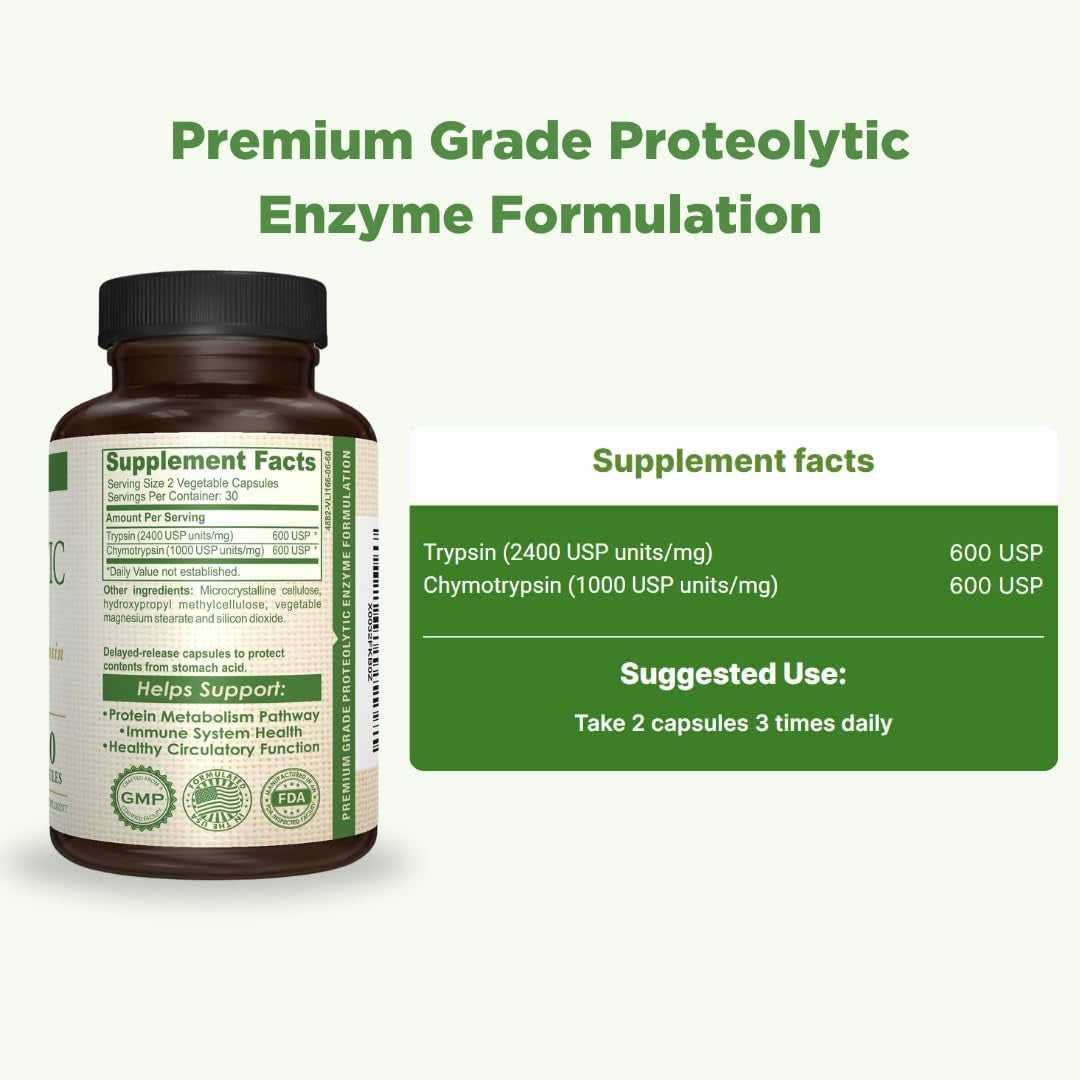 Proteolytic Enzymes - Trypsin & Chymotrypsin - Reduces Edema & Inflammation from Tissue Injury- Recovery Boost -60 Capsules