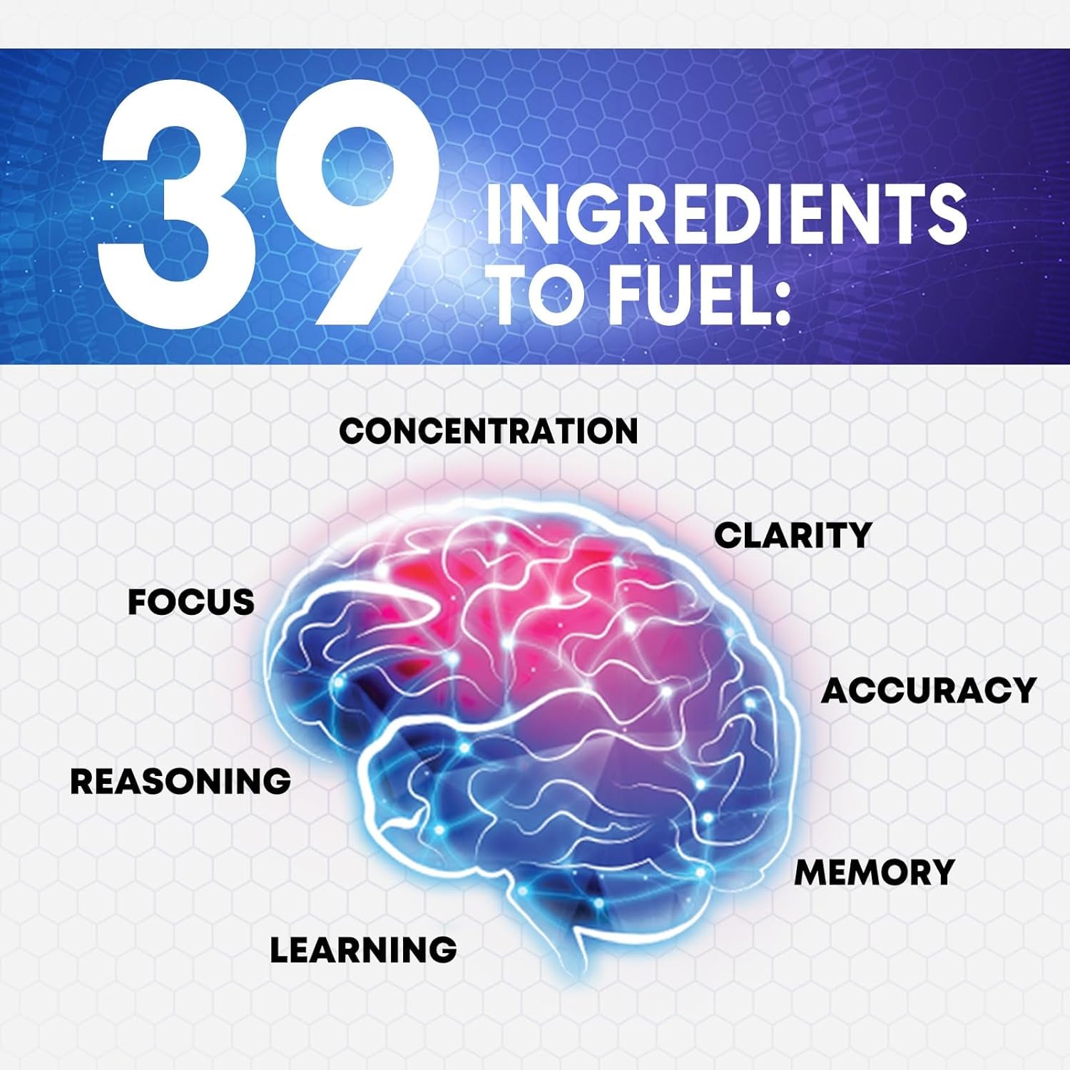 Brain Supplement Memory Pills - Nootropics Support for Concentration, Clarity, Energy & Focus 120 Capsules