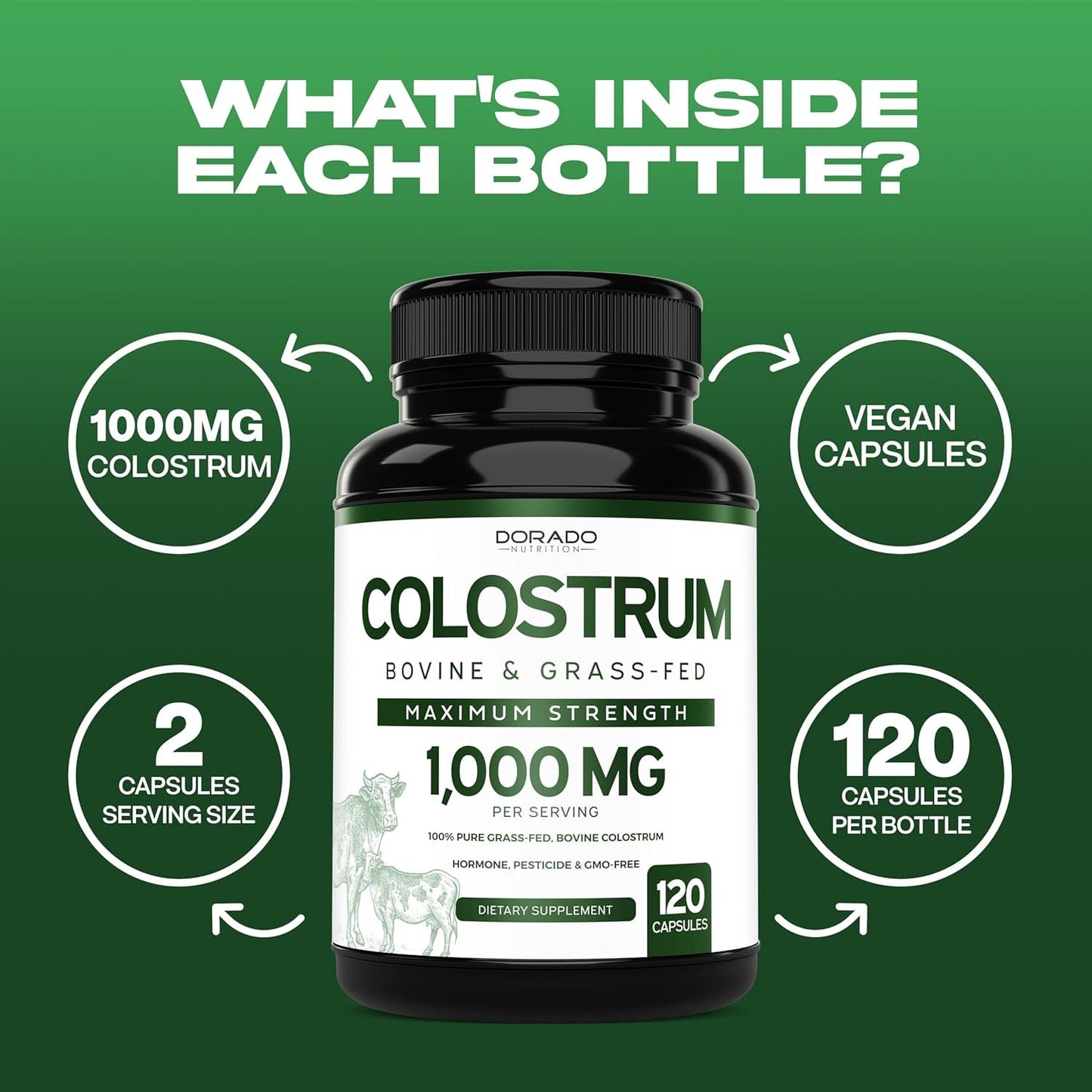 Colostrum Supplement (120 Count) 1000Mg per Serving - Grass Fed, No Fillers, Third Party Tested - USA Made