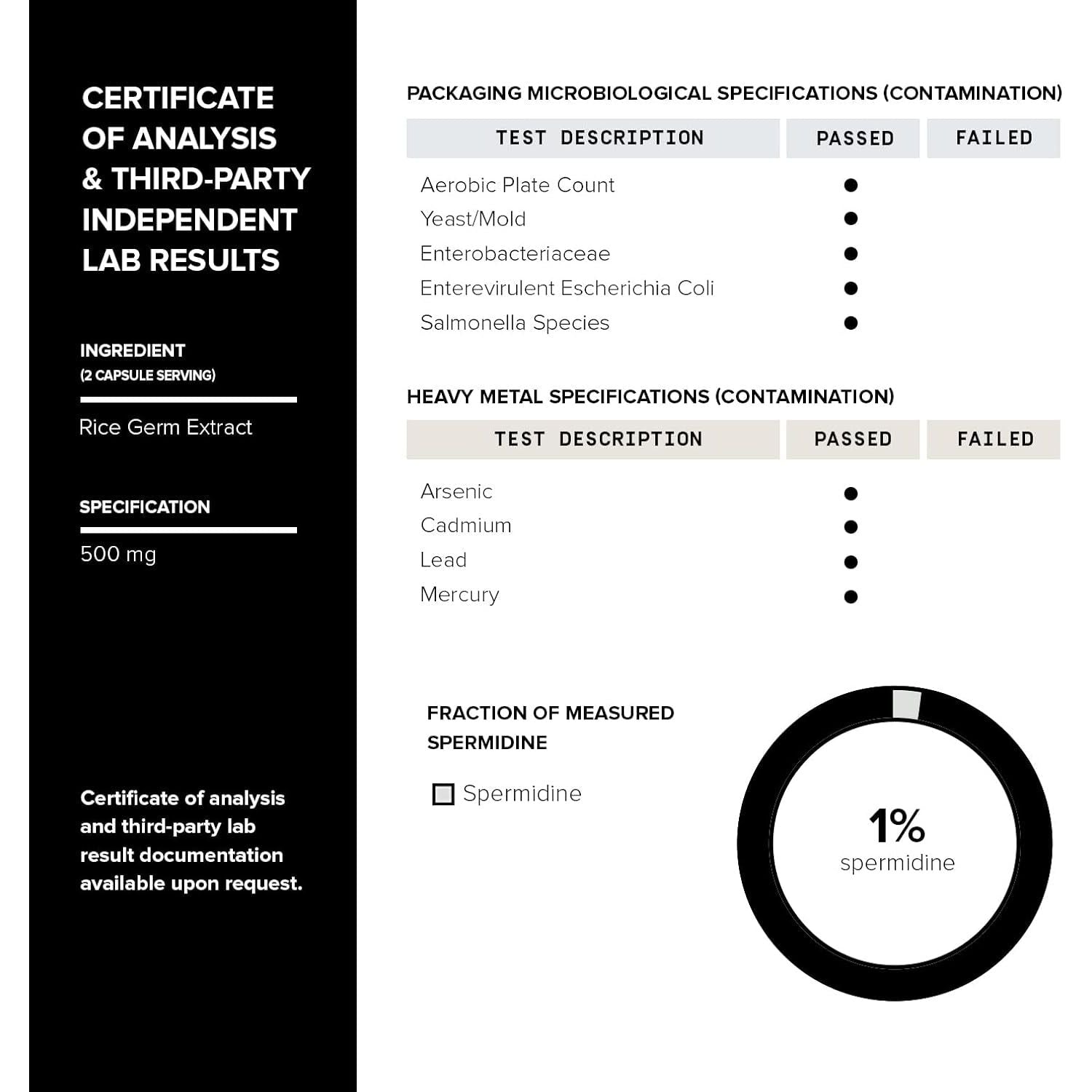 Toniiq Ultra Concentrated 500Mg Spermidine Supplements for Men and Women