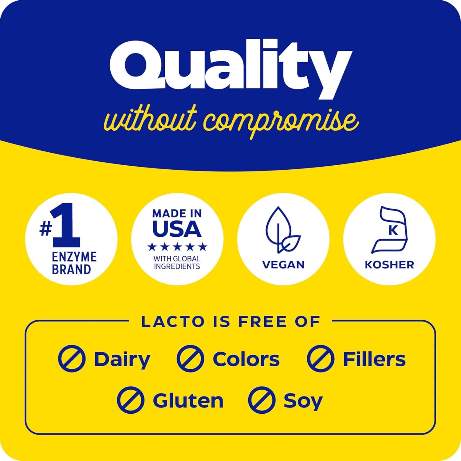 Enzymedica Lacto, Digestive Enzymes for Complete Dairy Digestion, Offers Fast-Acting Gas & Bloating Relief