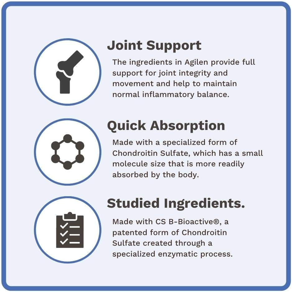 Agilen | Joint Support Supplement W/Glucosamine & Chondroitin | Hyaluronic Acid  | 90 Capsules | 3Rd Party Tested