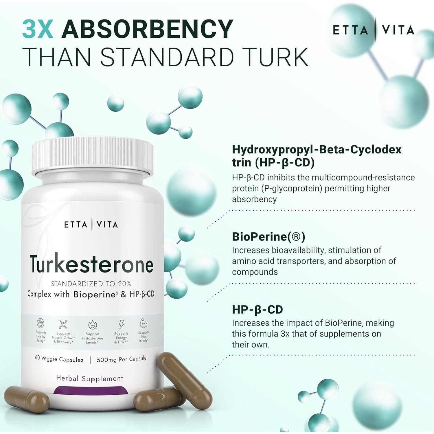 Potent Turkesterone Supplement - Supports Energy, Lean Muscle Growth, Recovery and Stamina, Vegan (60Count)