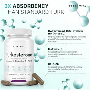 Potent Turkesterone Supplement - Supports Energy, Lean Muscle Growth, Recovery and Stamina, Vegan (60Count)