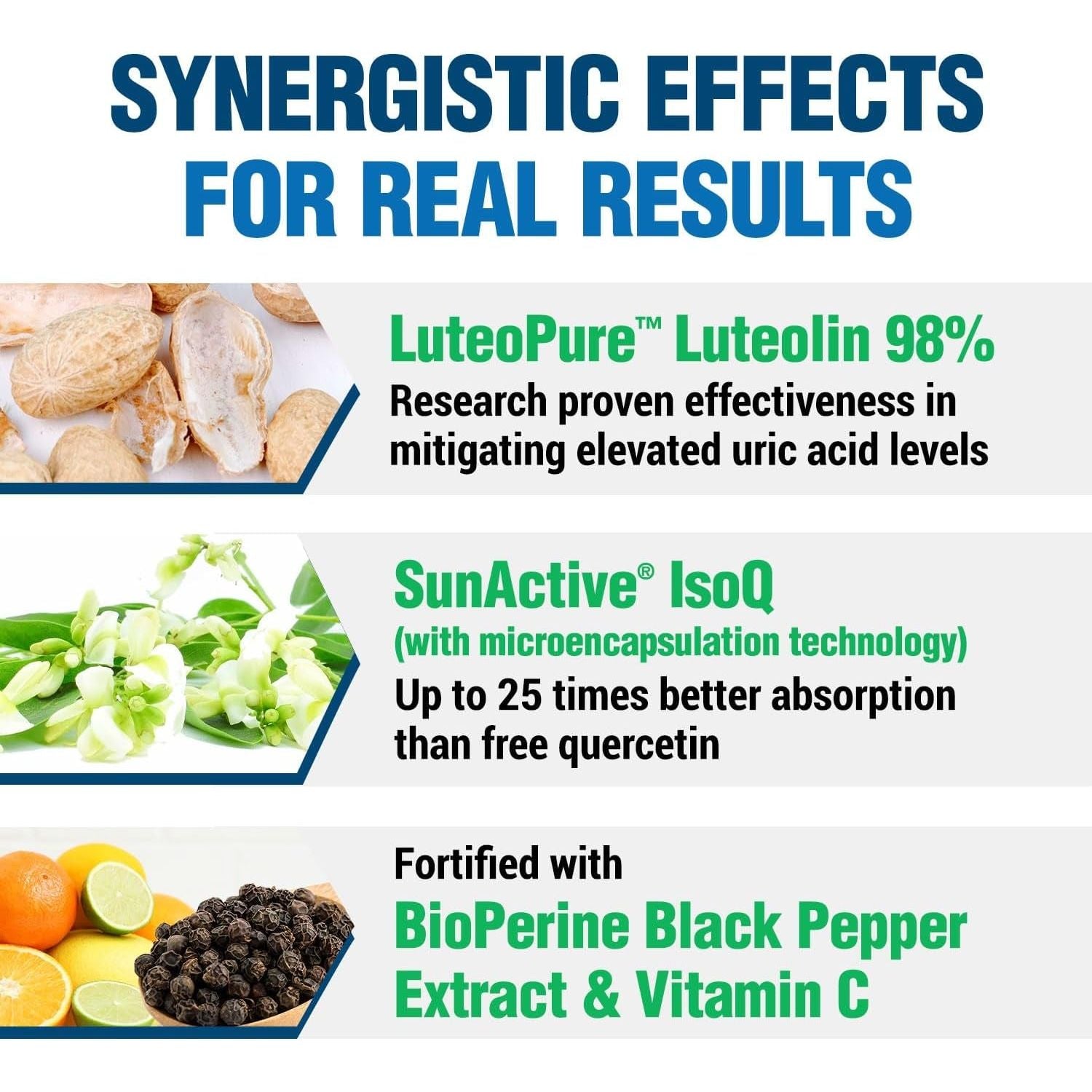 LABO Nutrition Uricrestore - Uric Acid Cleanse & Support, Joint Discomfort Relief, 2 Months Supply